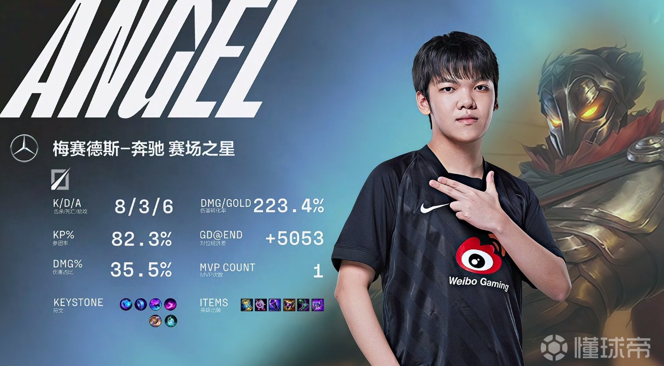 TheShy遭遇五连败，C9教练面临压力！的简单介绍-JIUYOU SPORTS